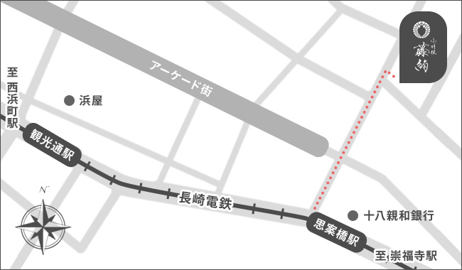 floor map